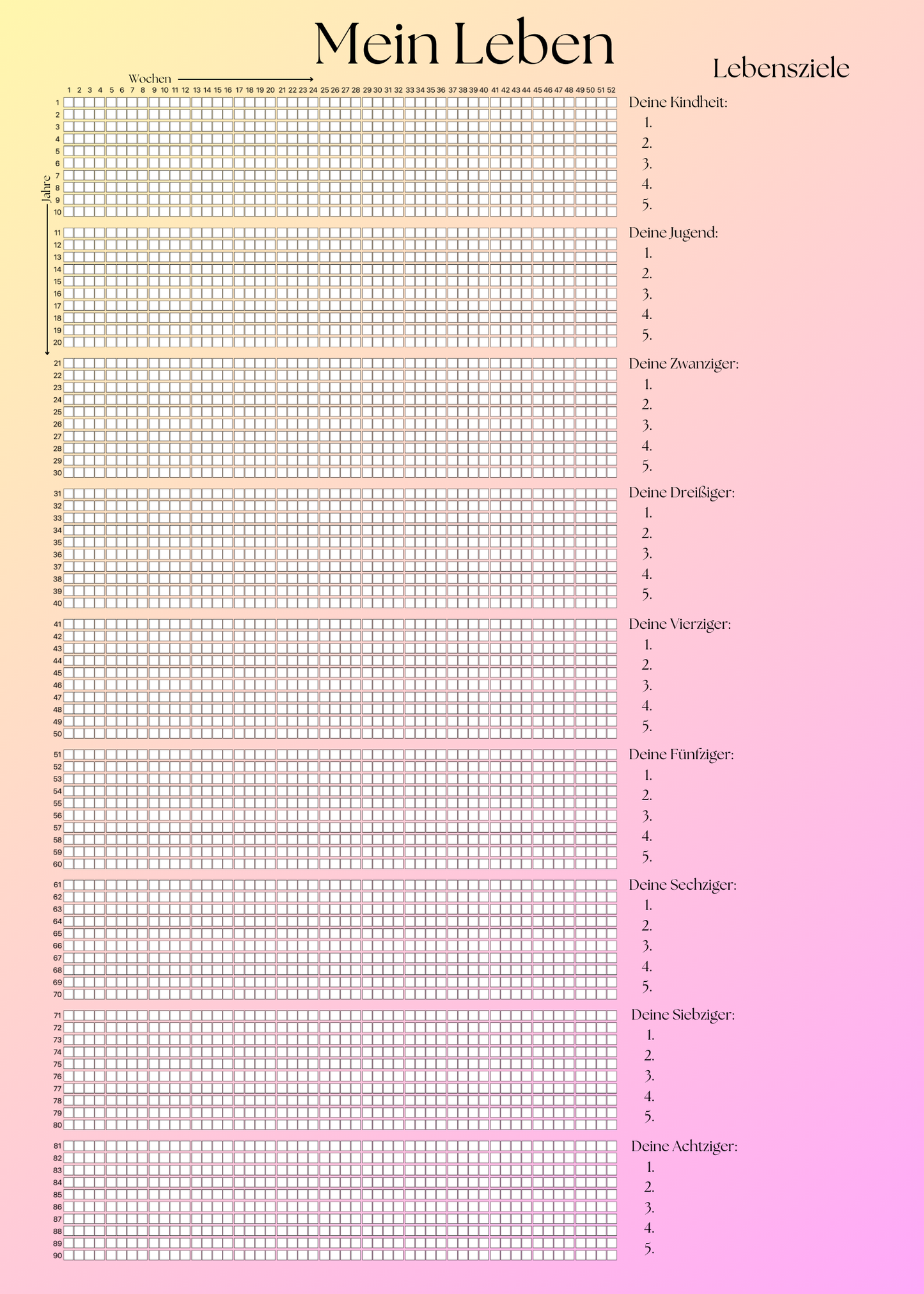 Lebenskalender