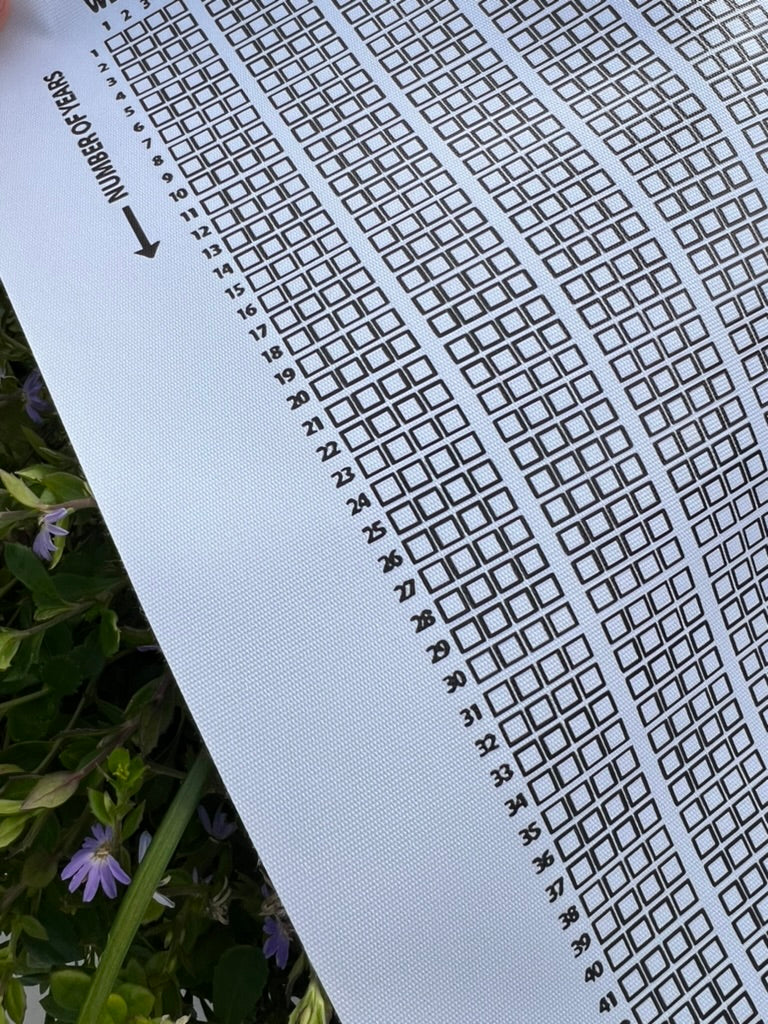Lebenskalender