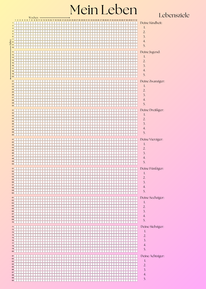 Lebenskalender