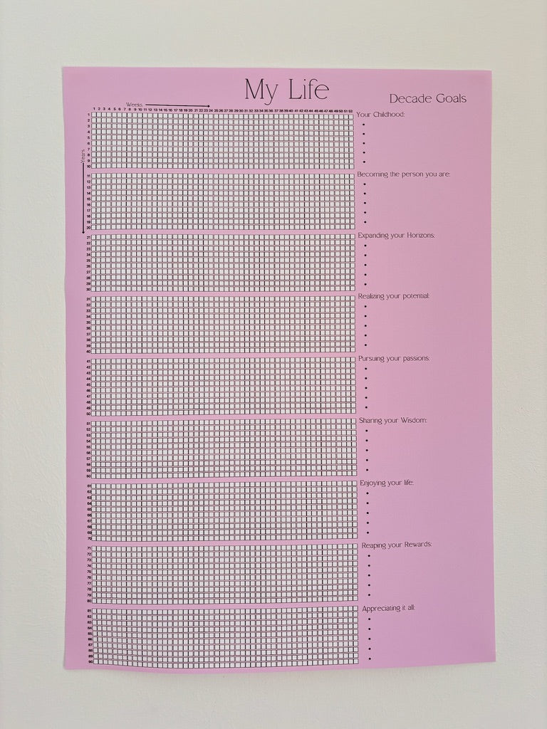 Lebenskalender