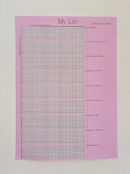 Lebenskalender