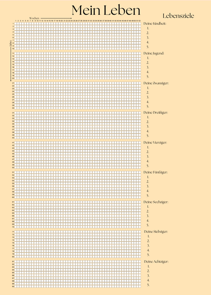 Lebenskalender