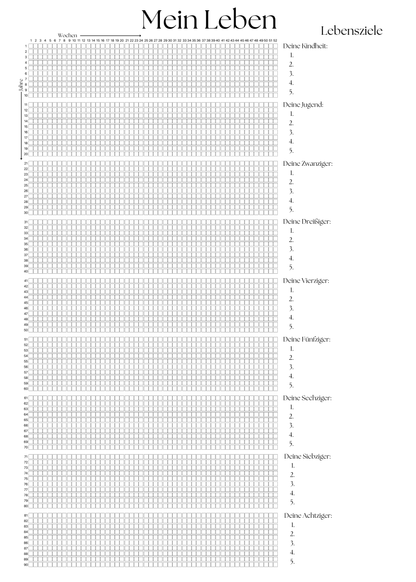 Lebenskalender